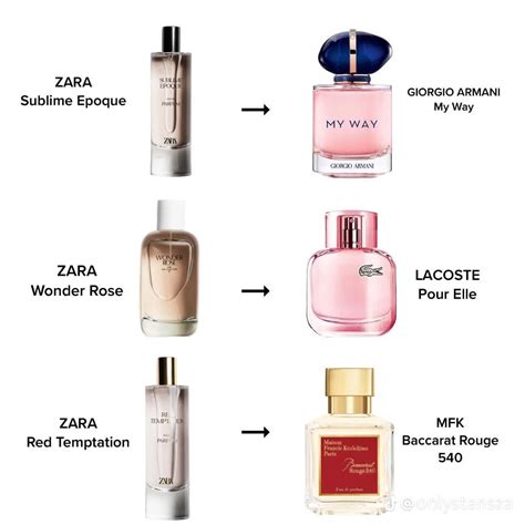 best copycat fragrances|perfumes that smell like originals.